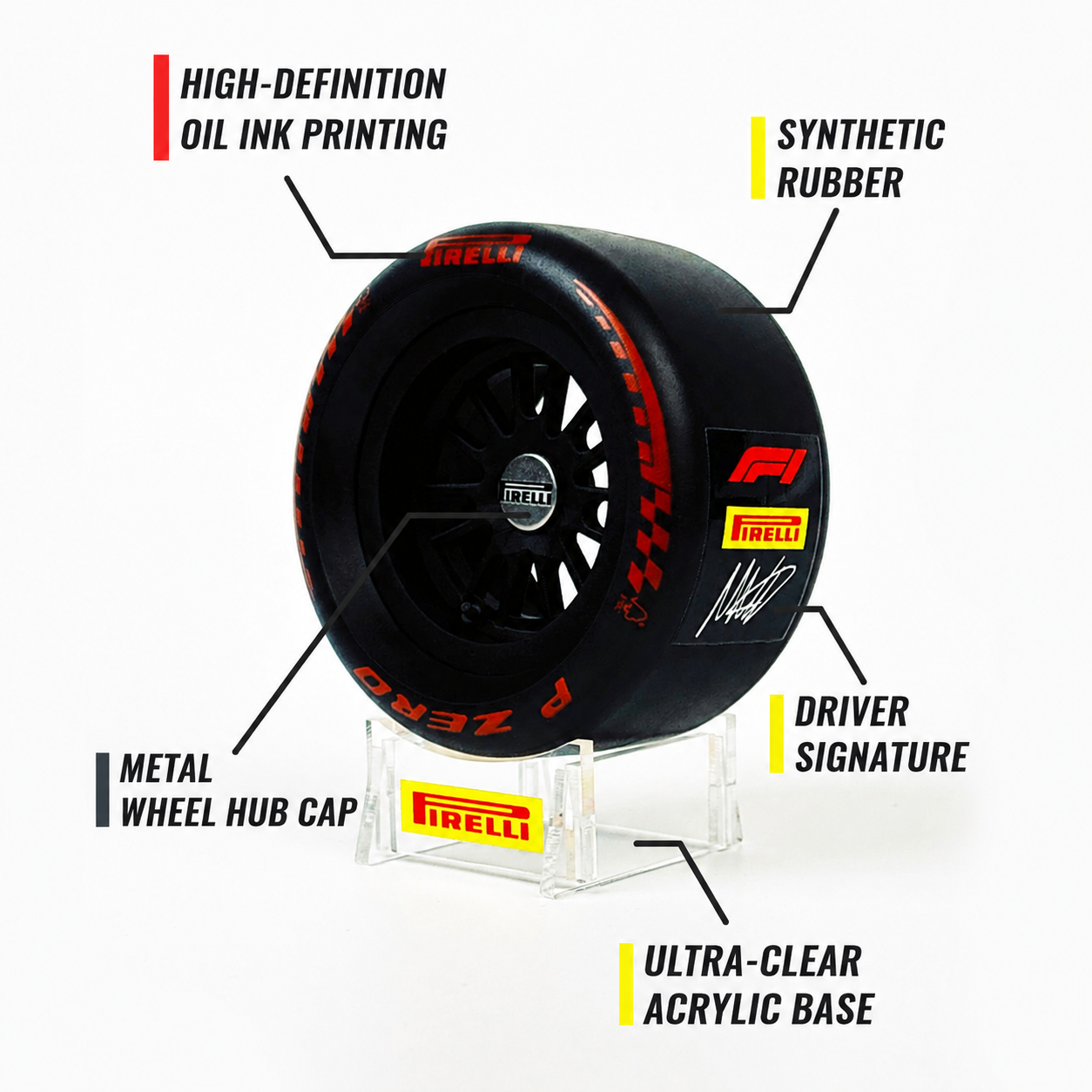F1 Pole Position Tyre Trophy